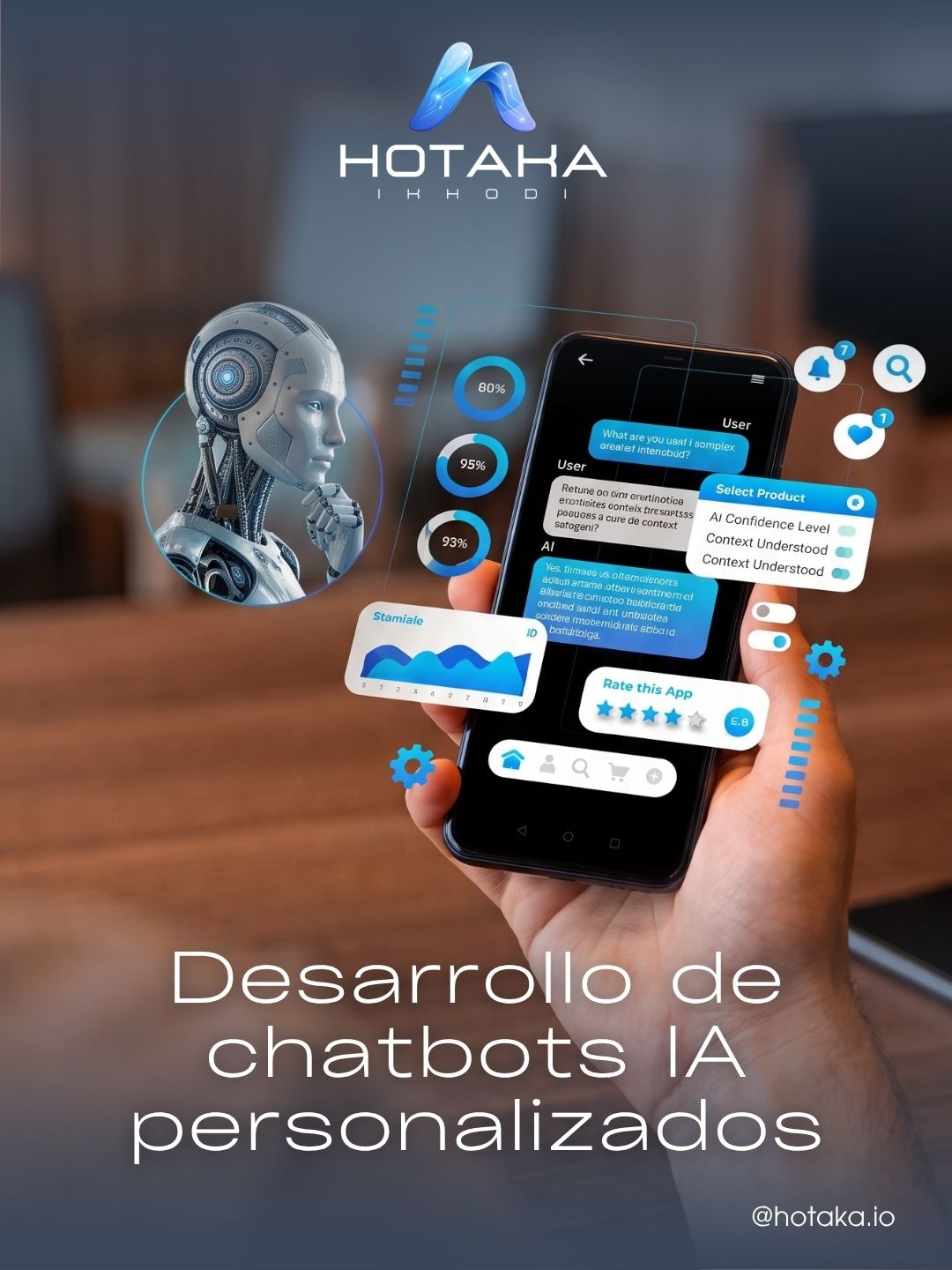 Desarrollo de chatbots IA personalizados Desarrollo de chatbots IA personalizados